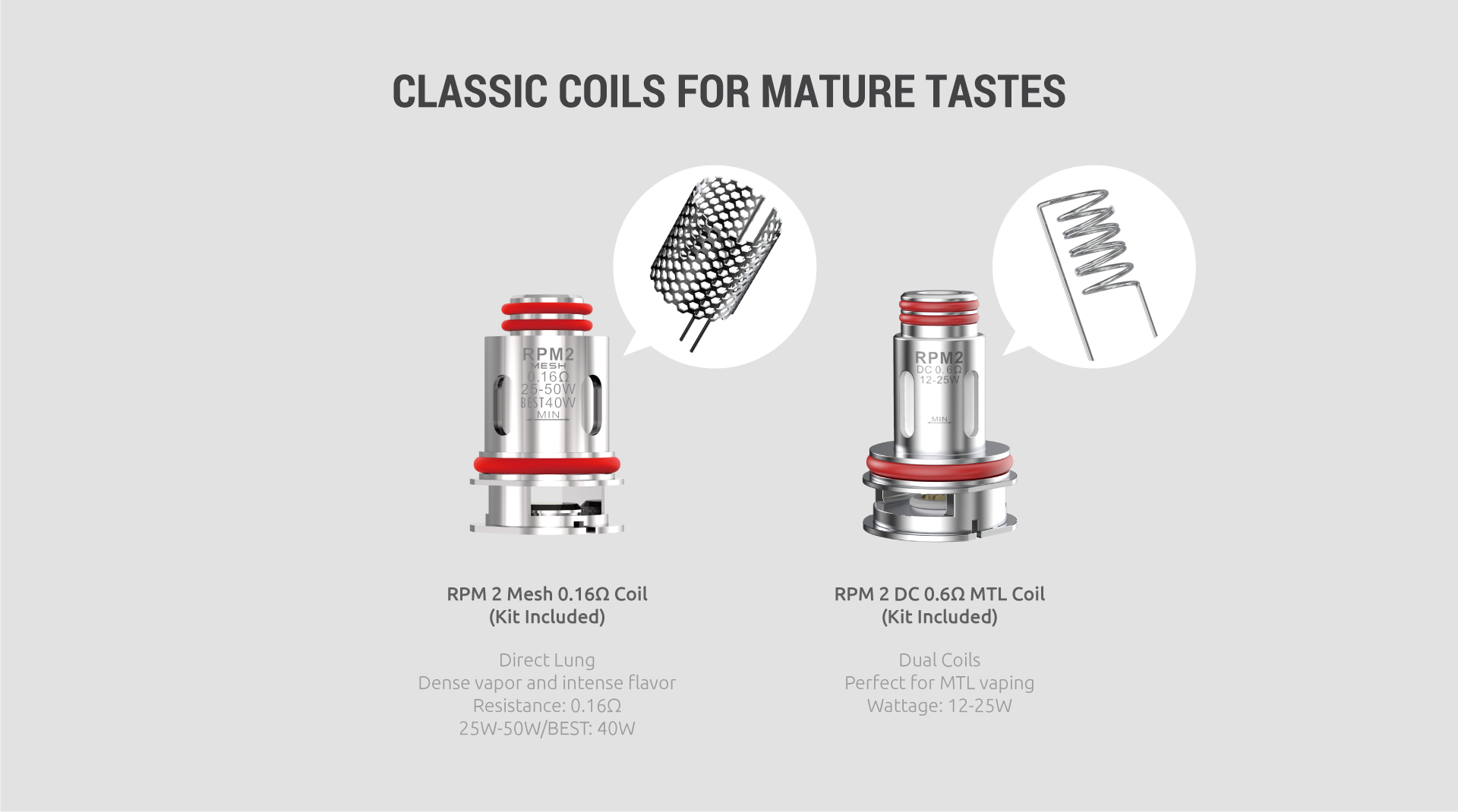 Smok - IPX80 Kit - Red