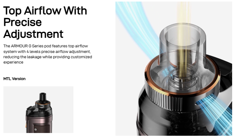 Vaporesso - Armour GS - Black