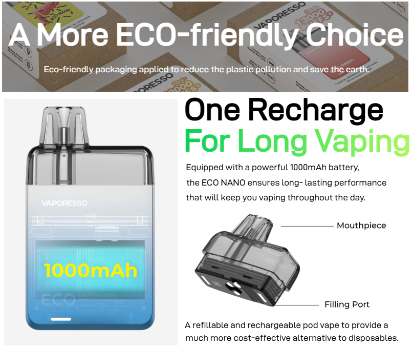 VAPORESSO - ECO NANO - BLACK TRUFFLE