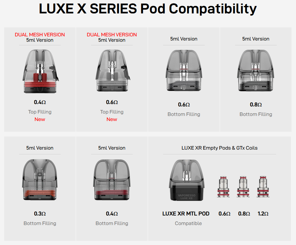 VAPORESSO - LUXE X3 - GREY SILK