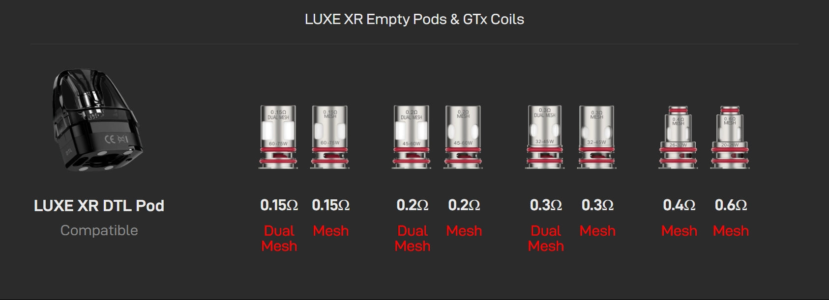 Vaporesso - Luxe XR Max 2 Kit - Red