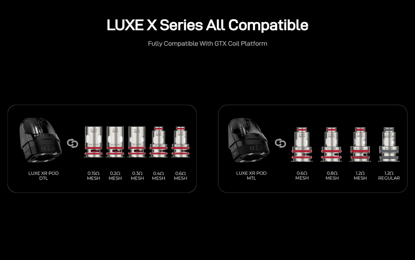 Vaporesso - Luxe XR Max Kit - Black
