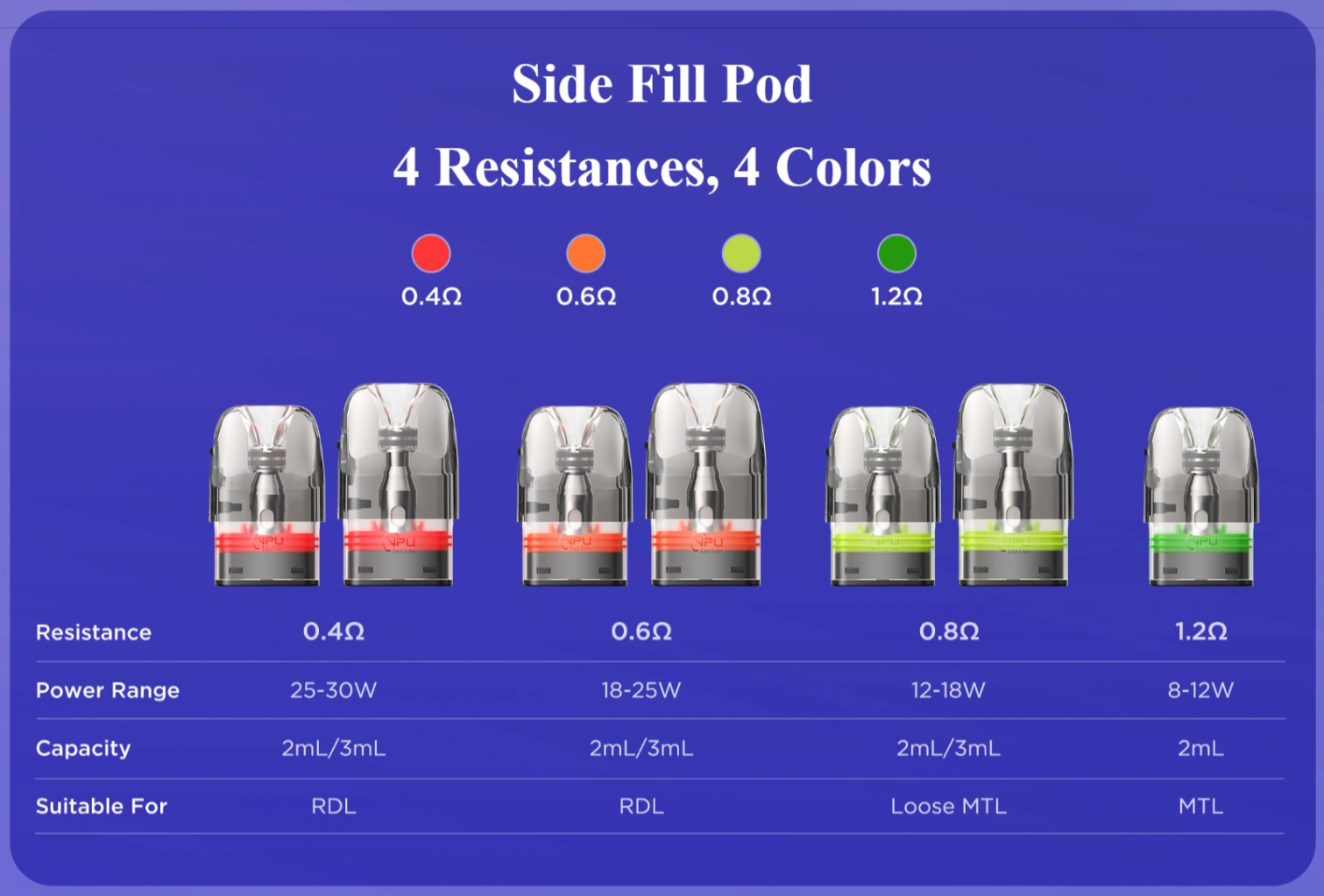 GEEK VAPE - Q-POD 0.8 XL 3 PACK
