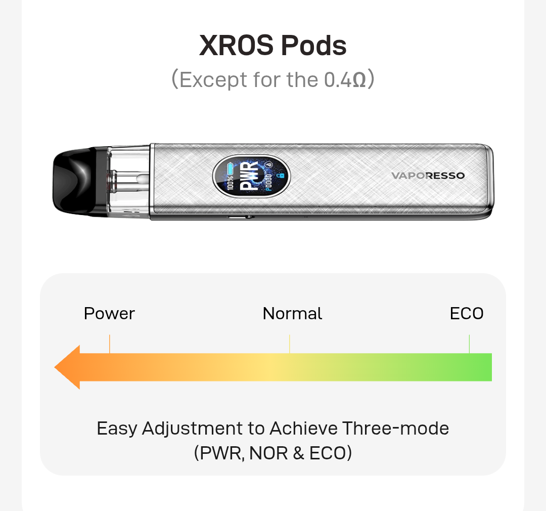 VAPORESSO - XROS 5 - PINK
