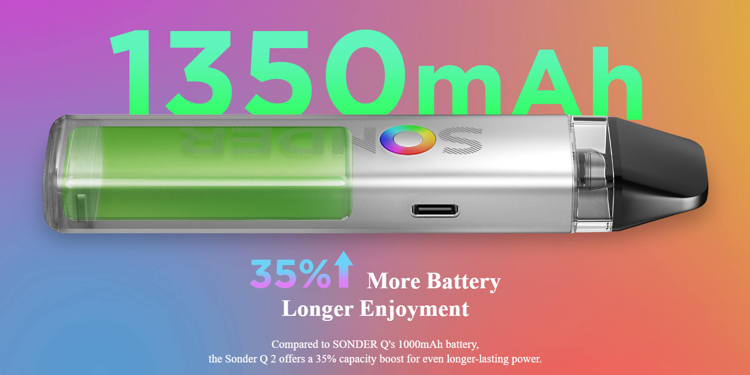 Geek Vape - Sonder Q2 - Apricot Yellow