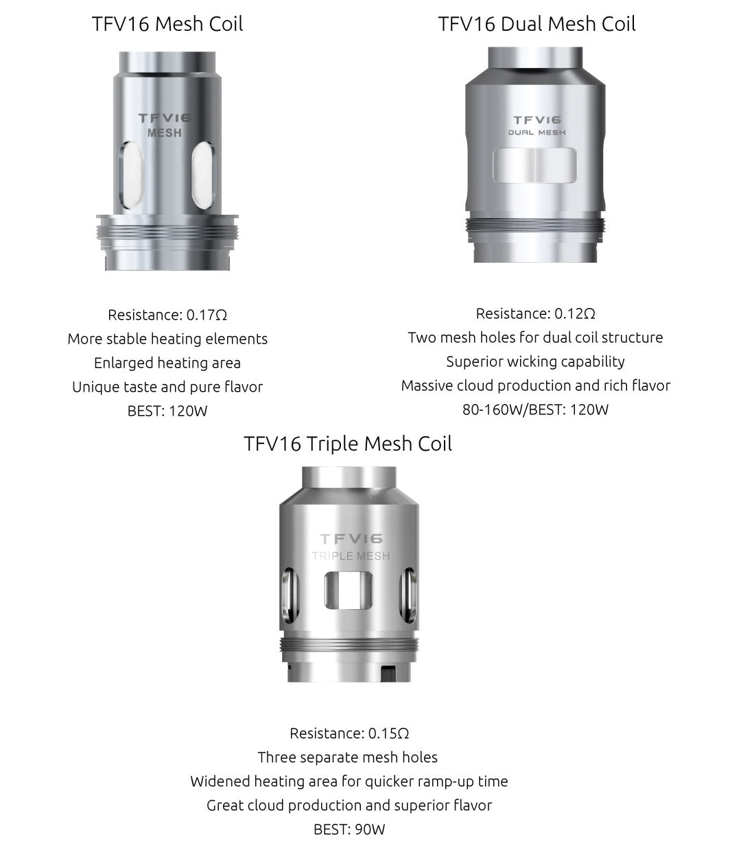 Smok - TFV16 Dual Coils </br>(3 Pack)