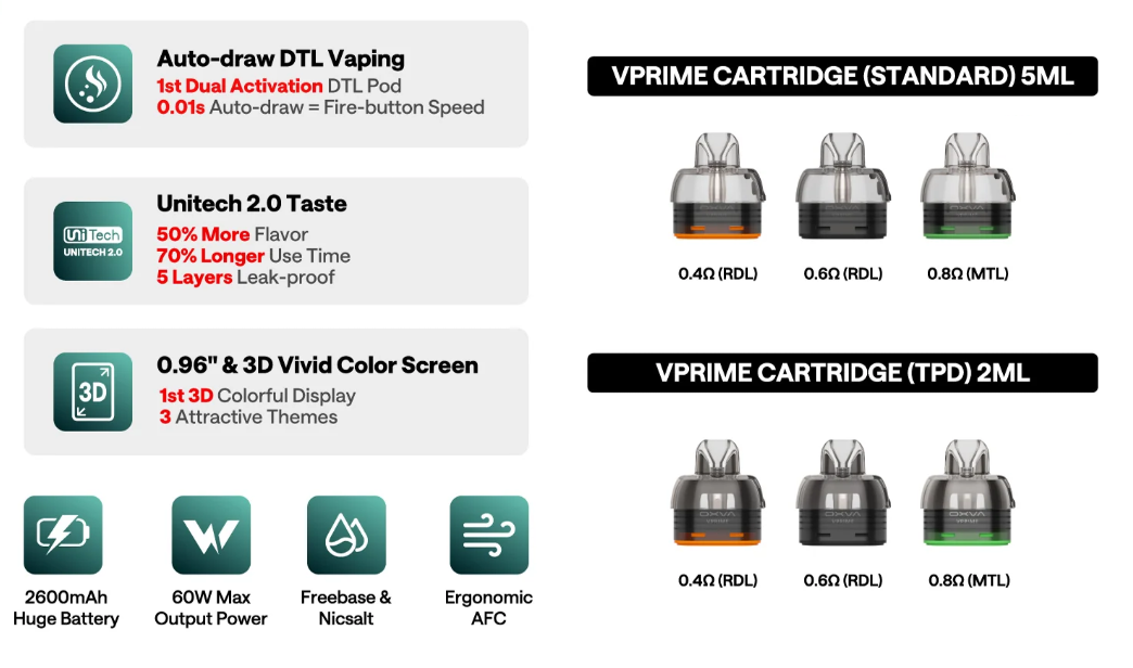 OXVA - VPRIME PODS 0.6 5ML 2 PACK OXVA - VPRIME PODS 0.6 5ML 2 PACK