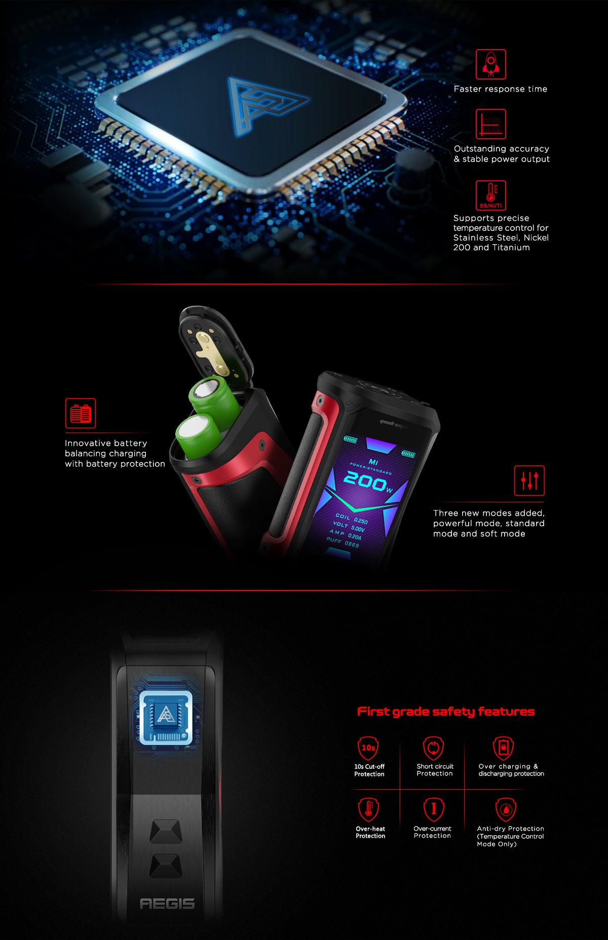 Geek Vape - Aegis X - Mod Only Rainbow & Black