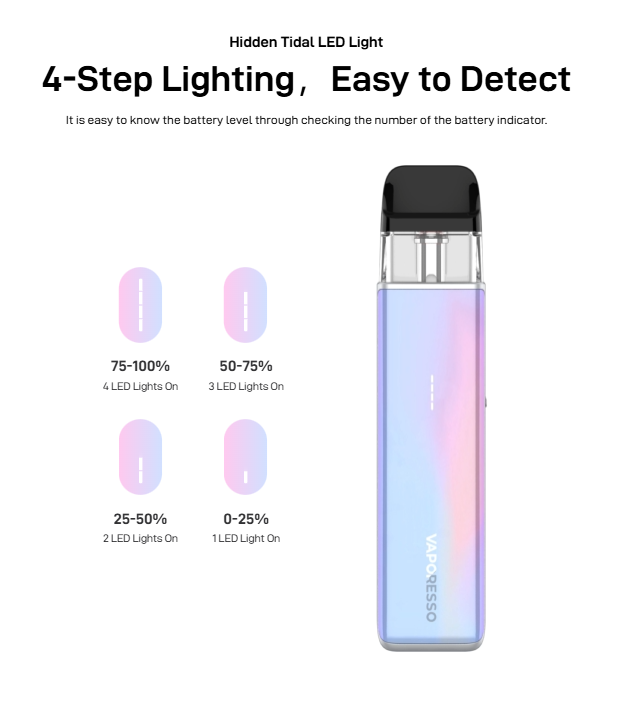 VAPORESSO XROS 5 MINI - Pastel Crystal